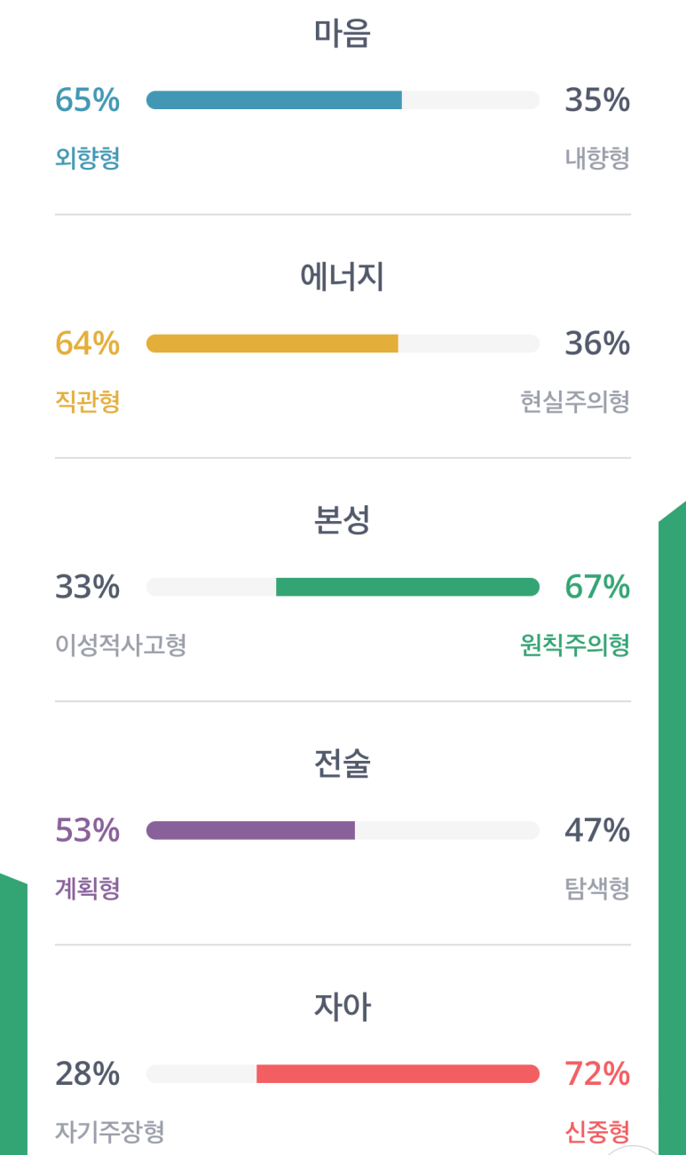 사쿠사쿠 이미지