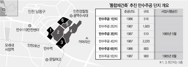 만수가구 이미지
