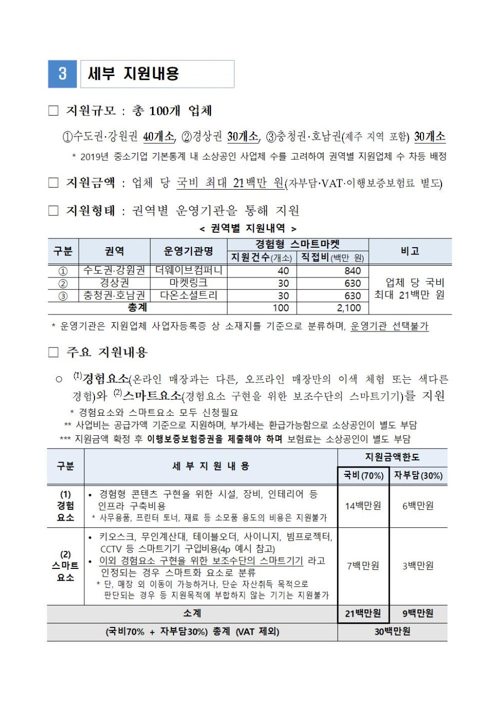 스마트마켓 이미지