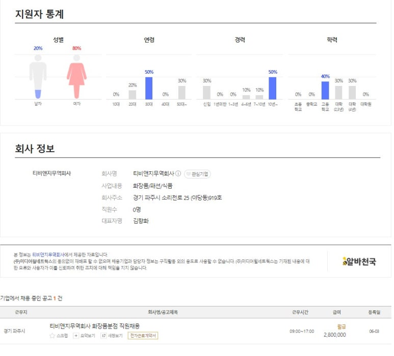 주식회사 티비앤지 이미지