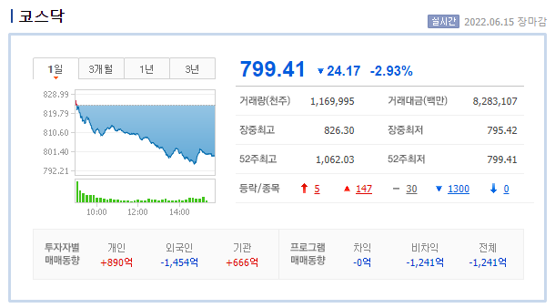 에스엠애드 이미지