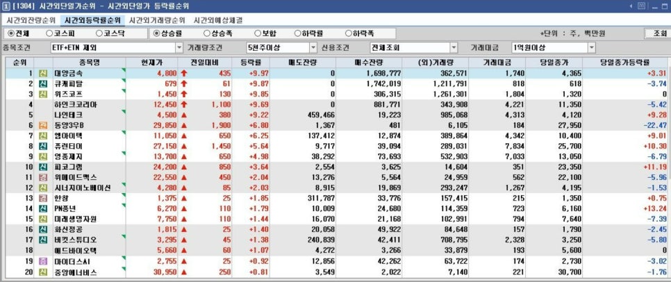 가온바이오택 이미지
