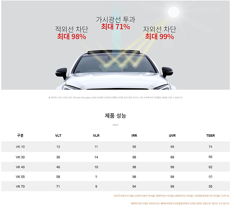 브이쿨 이미지