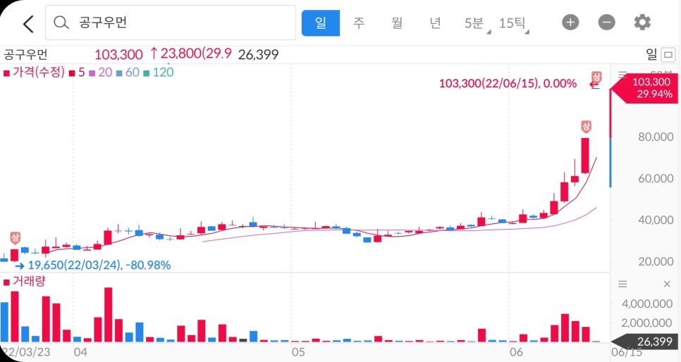 엠에스애드 이미지