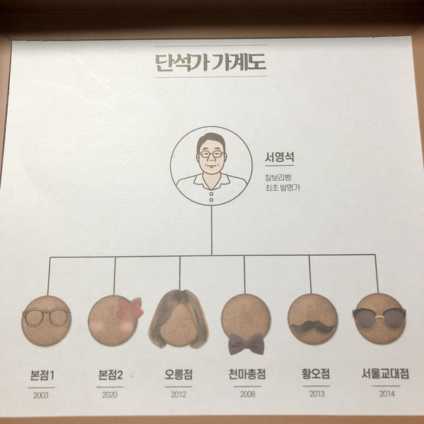 단석가 본점1 이미지