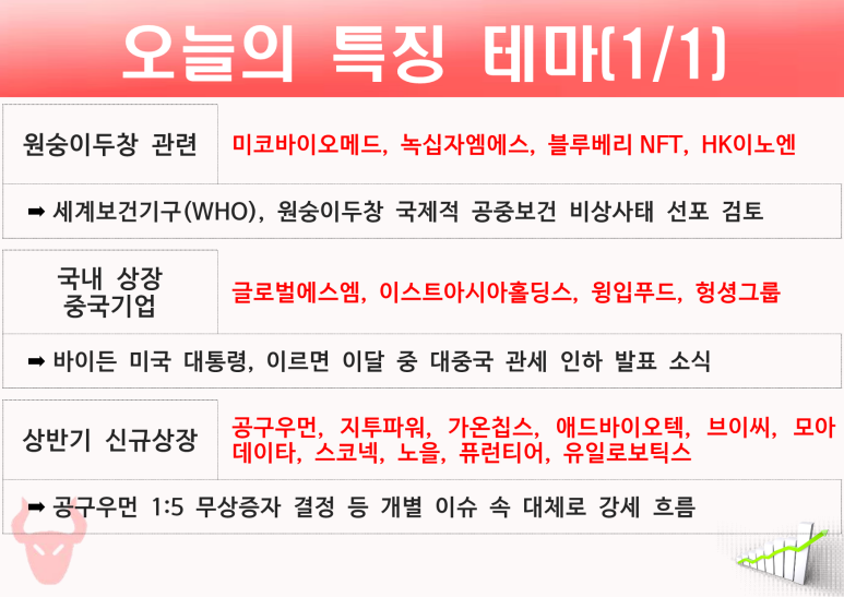 엠에스애드 이미지