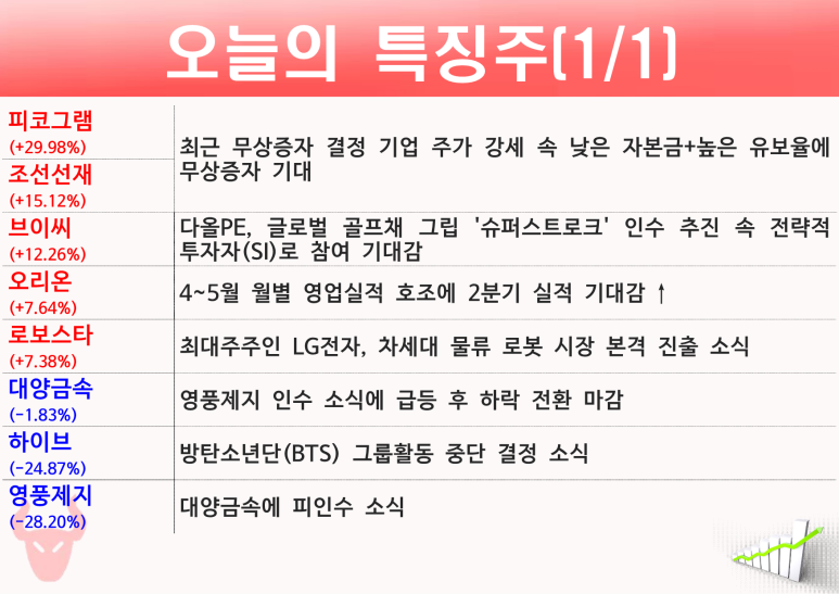 엠에스애드 이미지