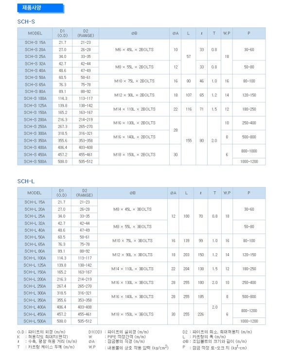 삼창유통 이미지