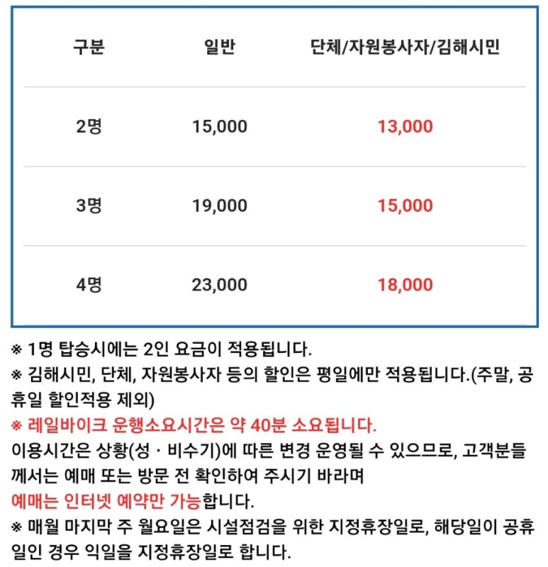 김해낙동강레일파크 이미지
