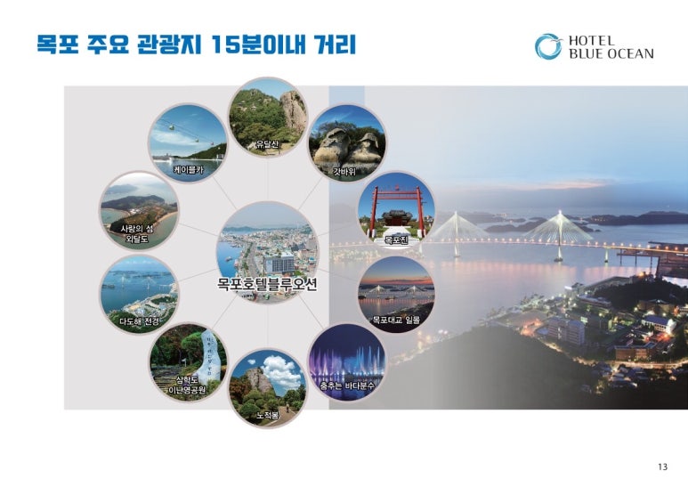 싼타컴퍼니 이미지