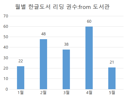 순수더빌리지 이미지