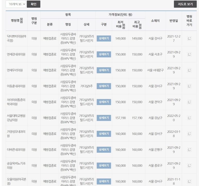 가양성모의원 이미지