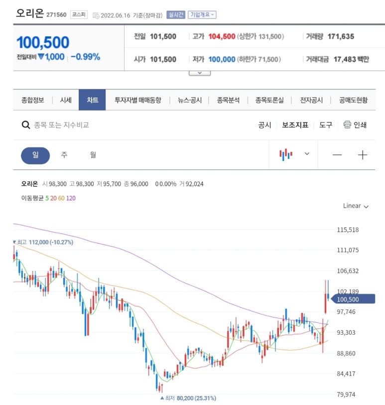 (주)신성농수산물 이미지