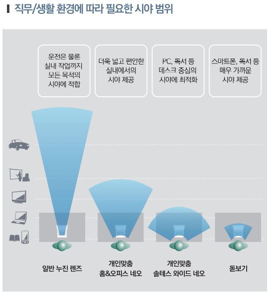 솔오피스 이미지
