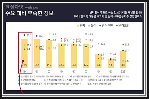 카페 달꽃 이미지