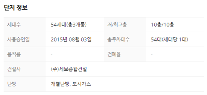 고령종합가스 이미지