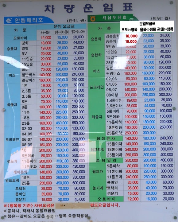 여객선매표소한림해운 이미지