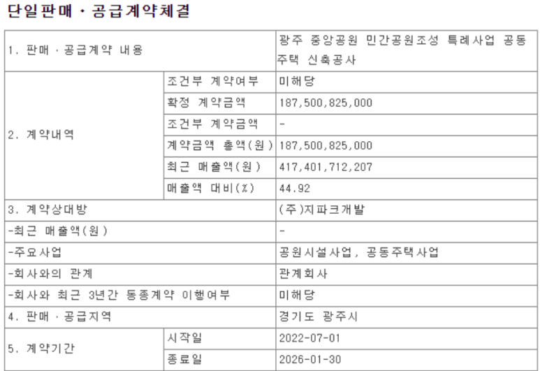 (주)지파크 이미지