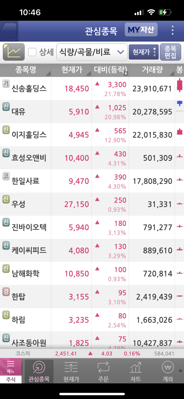 조광전기 이미지