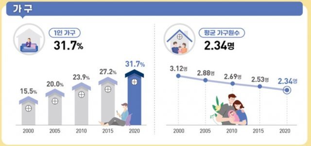 교하빨래방 이미지
