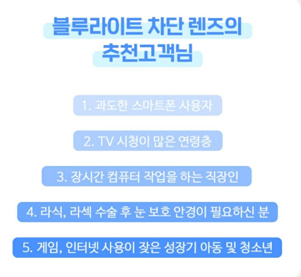 블루컷 이미지