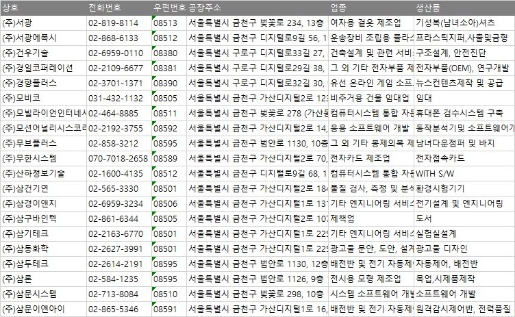 삼기엔지니어링 이미지