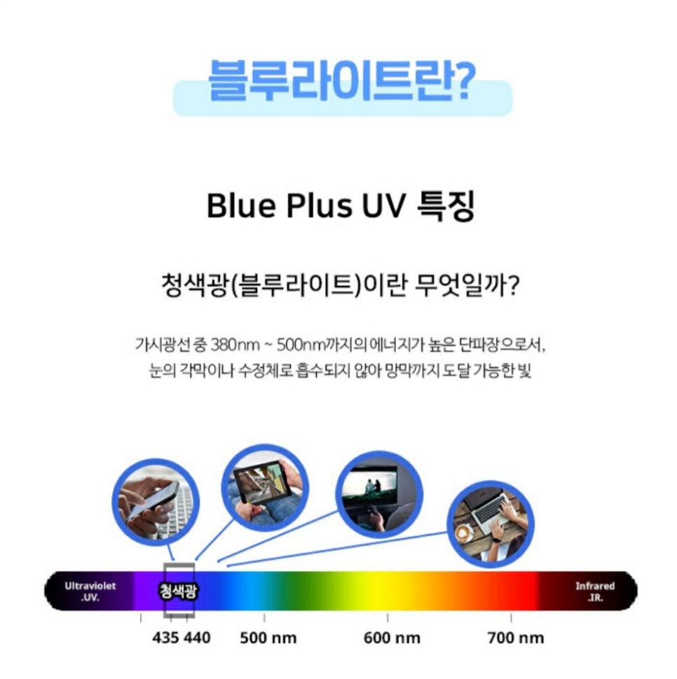 블루컷 이미지