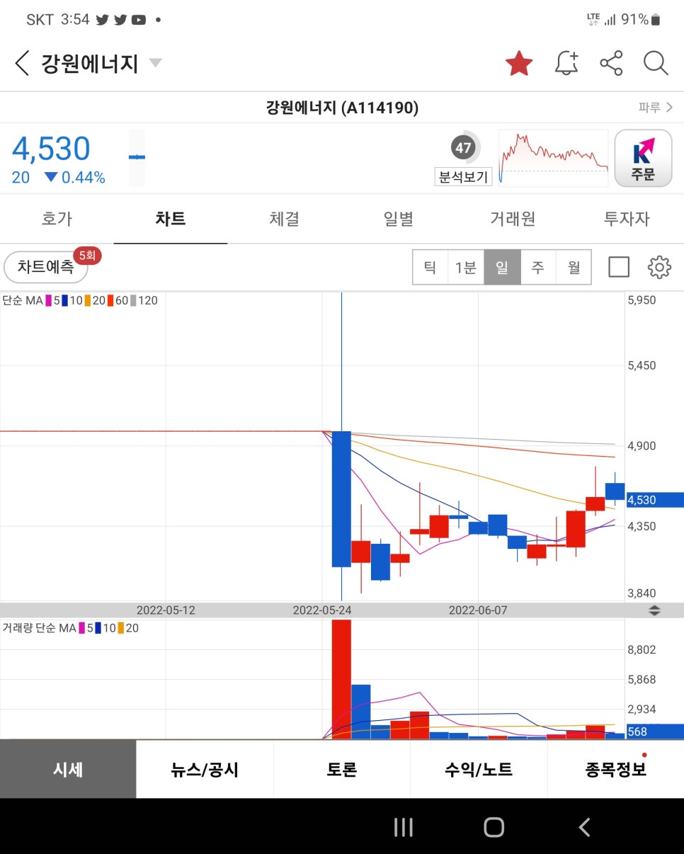 (주)일진전자산업 이미지
