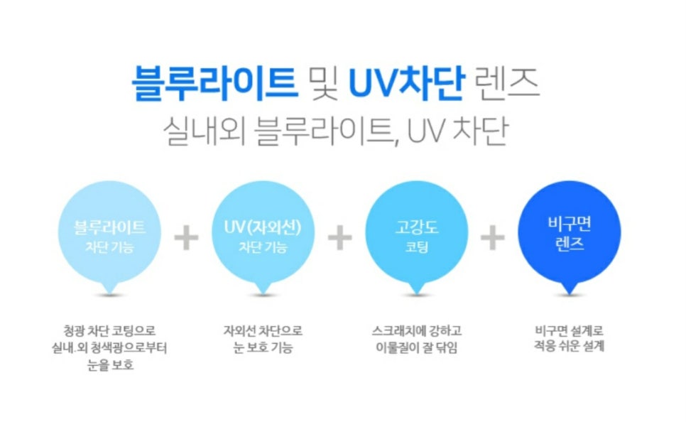 블루컷 이미지