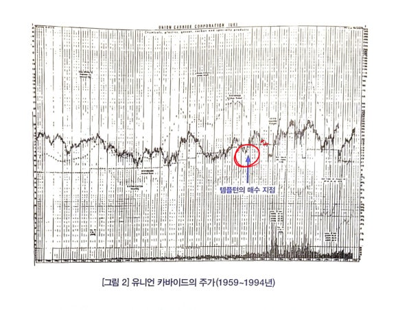 유니언코퍼레이션 이미지