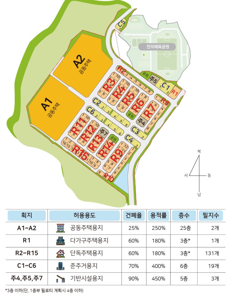 세종그린산업 이미지