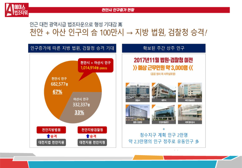 에이스골프존 이미지
