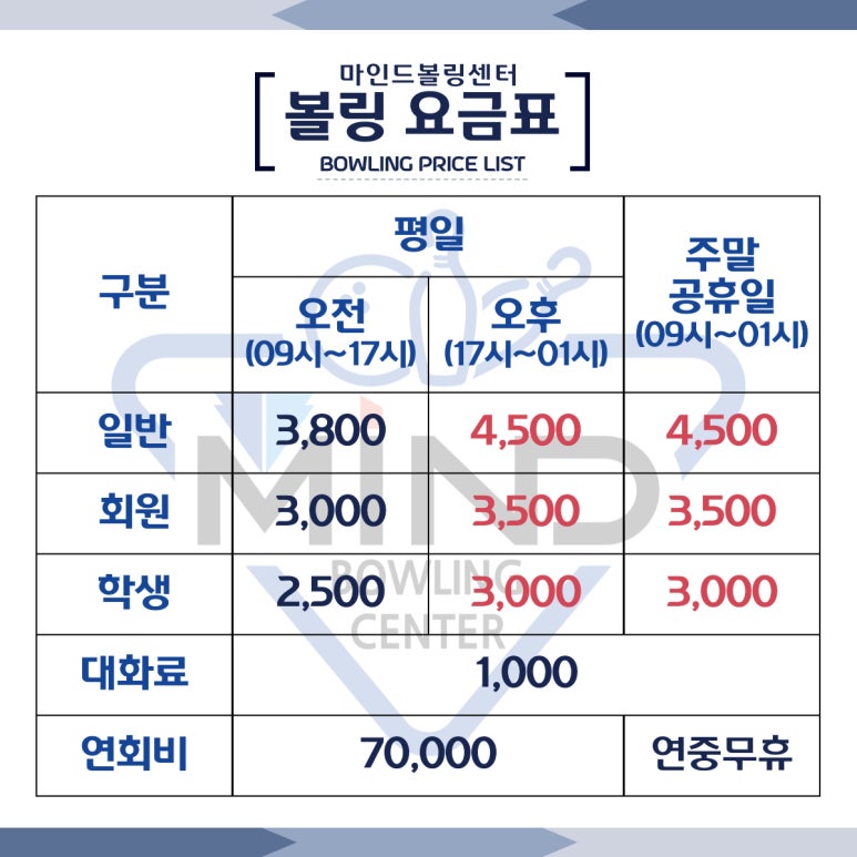 마인드볼링센터 이미지