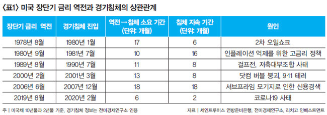 역전인력 이미지