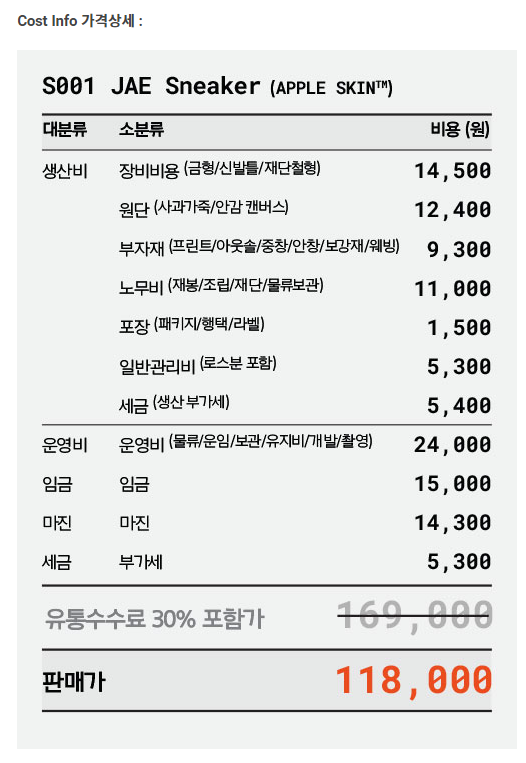 브랜드마더 이미지