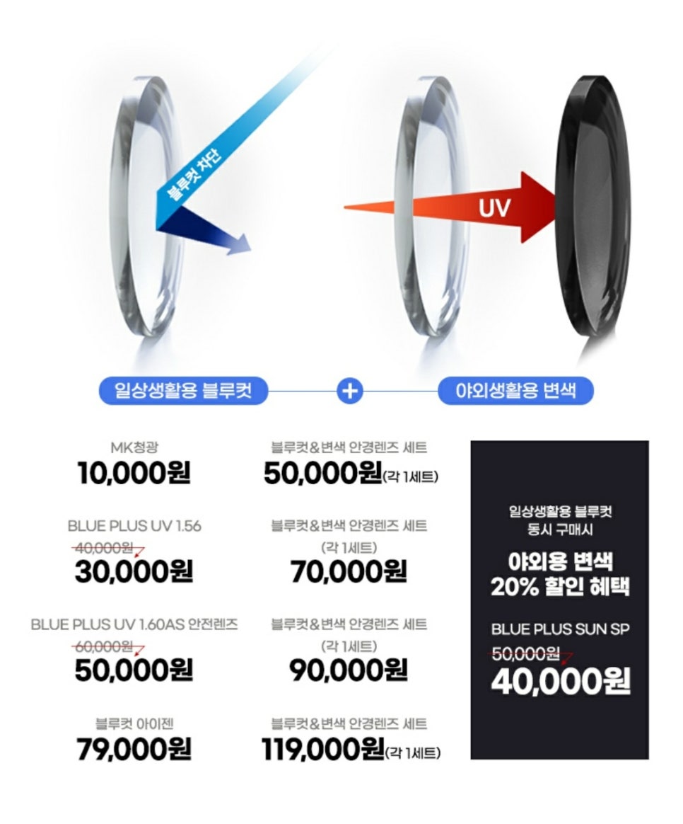 블루컷 이미지