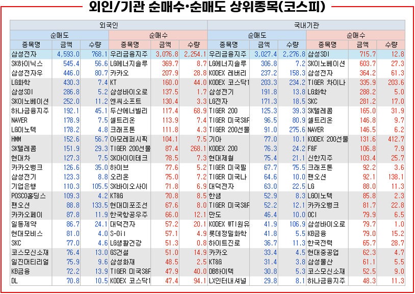 정상티이씨 이미지