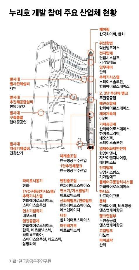 한양산기 이미지