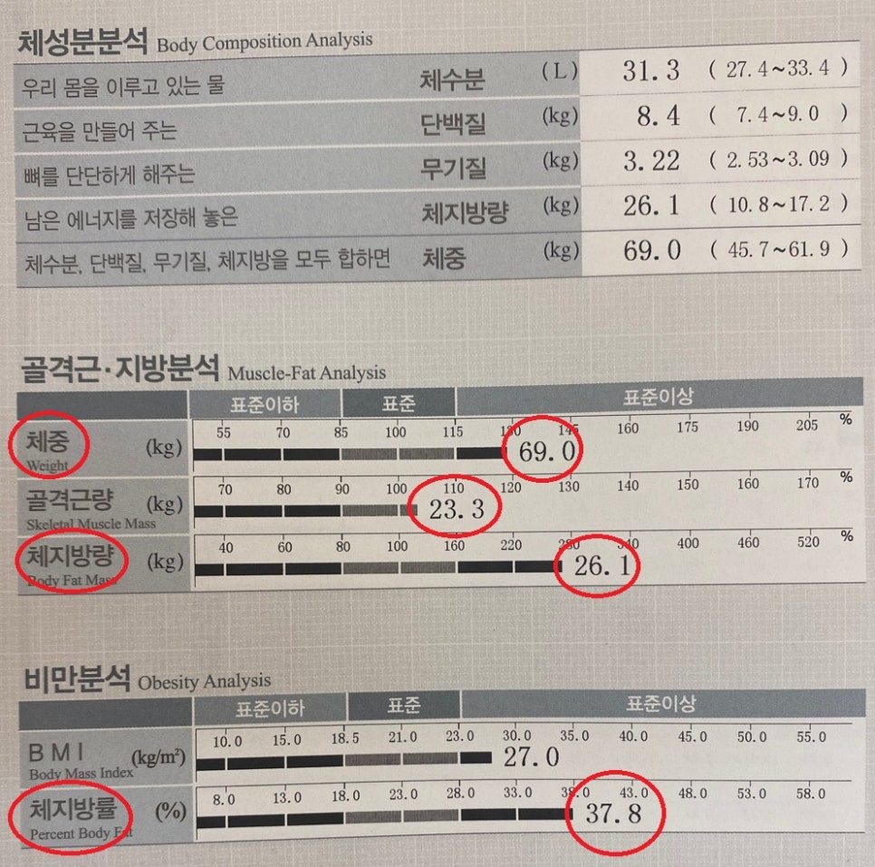 서리풀PT 이미지