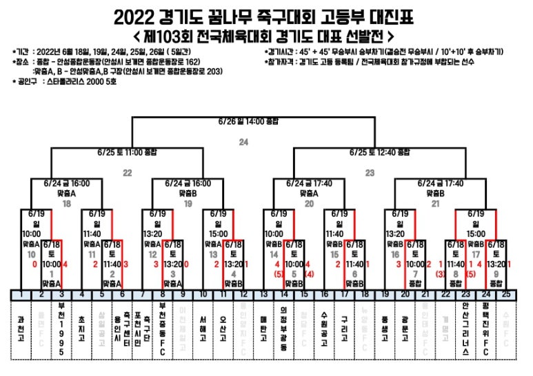 광동축구센터 이미지