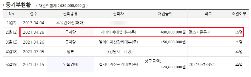 제이와이자산관리 이미지