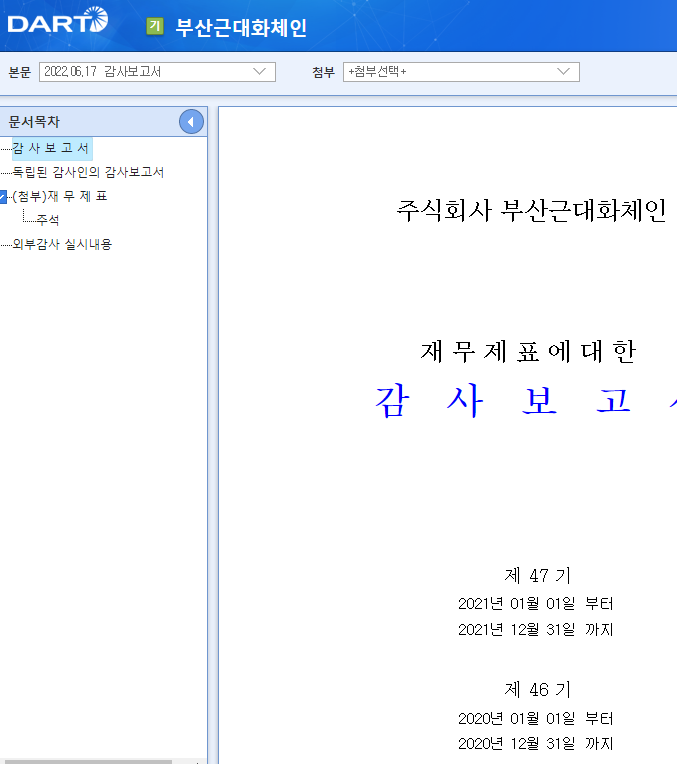 근대화체인 이미지