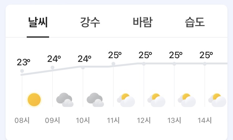 오늘제주 이미지