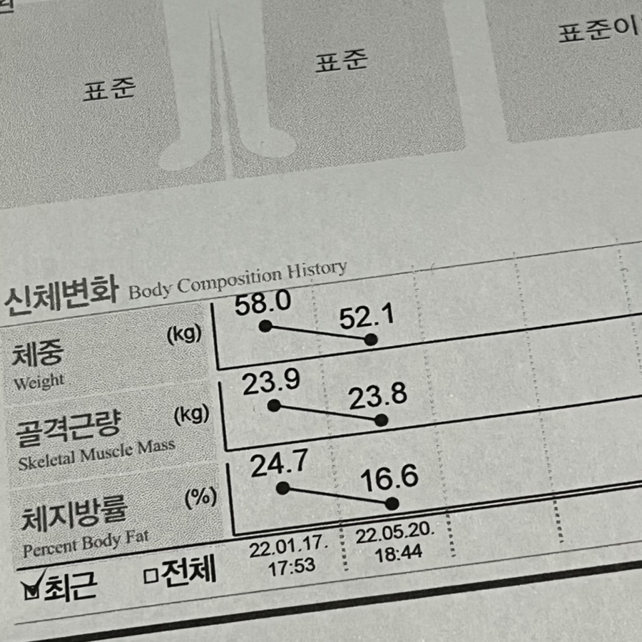 센스3스튜디오 이미지