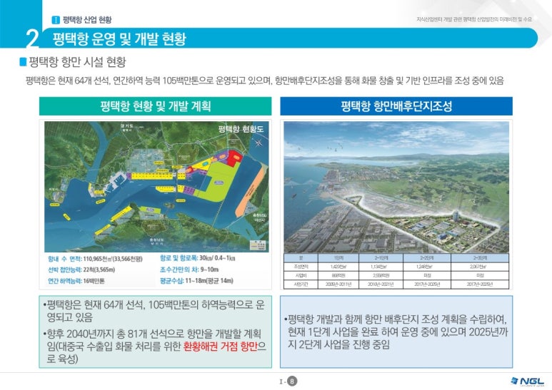 신항만자동차정비 이미지
