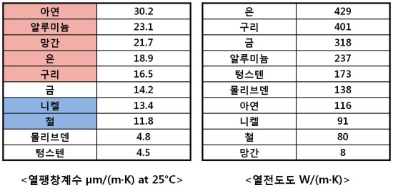 사천토목설계 이미지