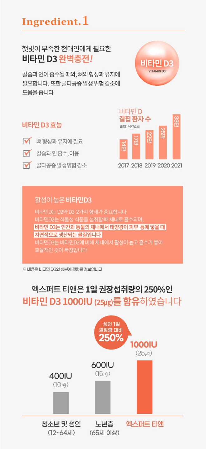 티앤 이미지