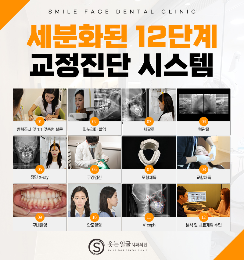 가톨릭치과 이미지