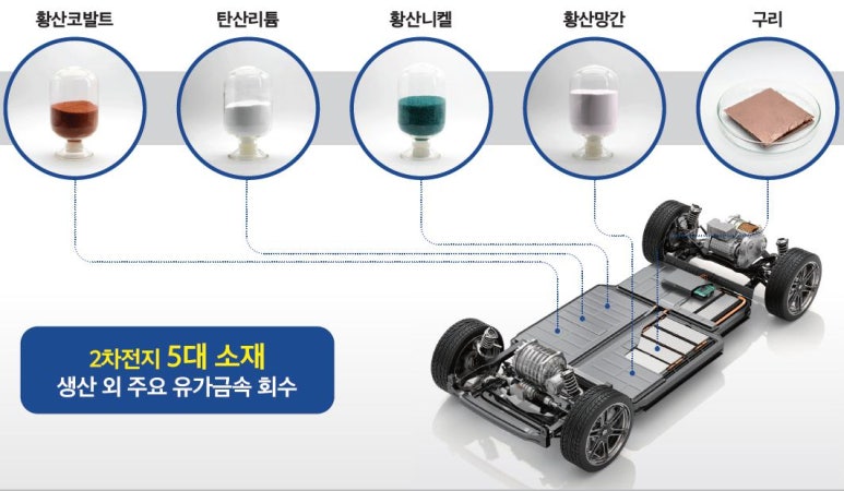 성일정보 이미지