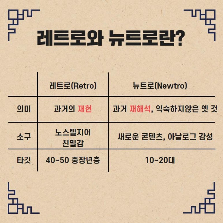 빈트로 이미지